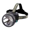 Rechargeable LED Headlamp