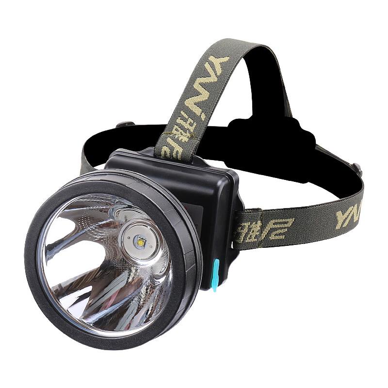 Rechargeable LED Headlamp
