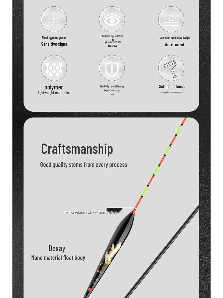 Enhanced High-Sensitivity Crucian Carp Float: Wind & Wave Resistant with Eye-Catching Tail.