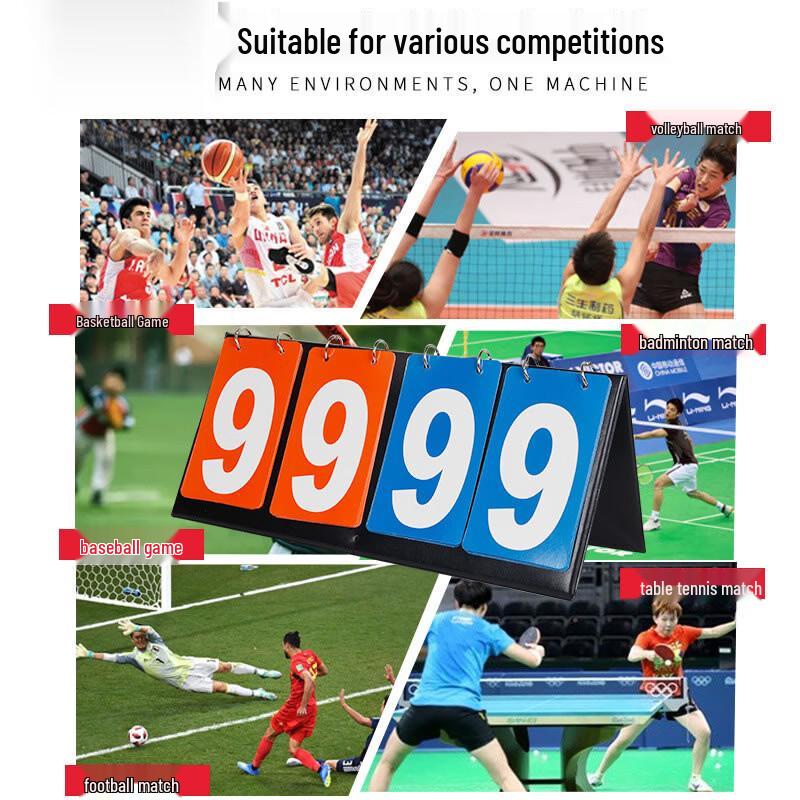 Flippable Competition Scoreboard