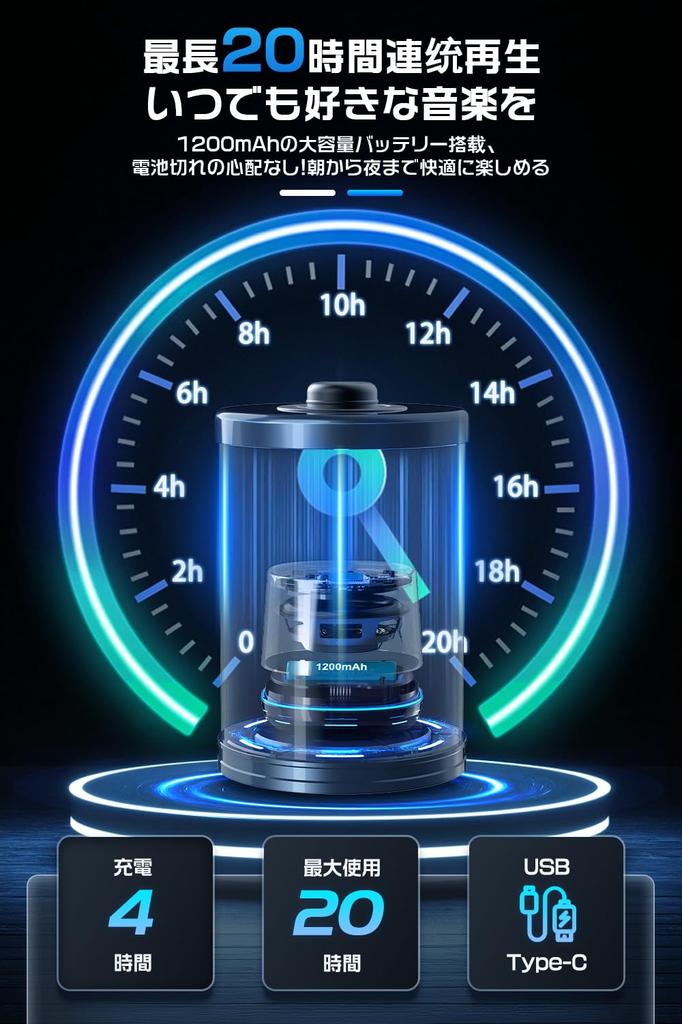 Immersive Sound 20 Hours Continuous Waterproof Microphone for for Compatible with Newly Released! EffectsBluetooth Speaker, Mini, Playback, (IPX6),