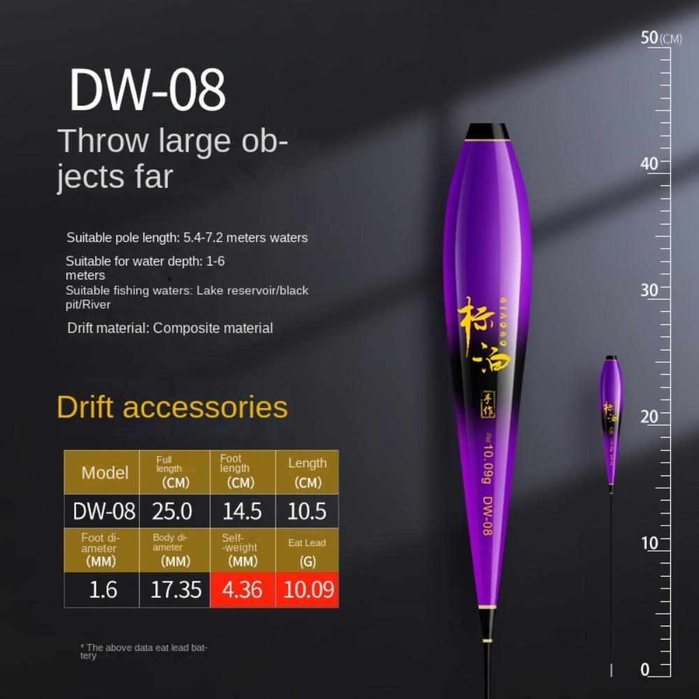 

Composite Fishing Floats Body Nano Plastic Bobbers Fishing Floats Part Fishing Accessory DW-08