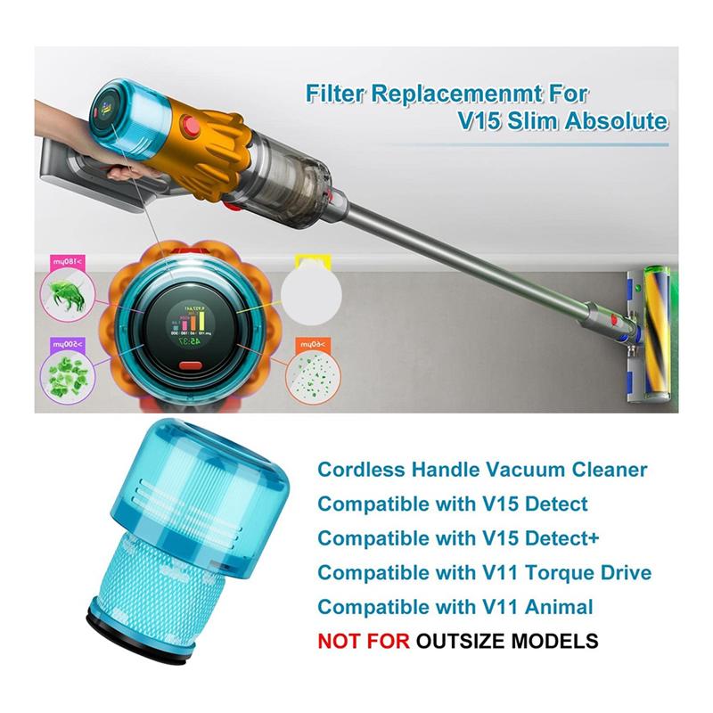 B69A 2 Pack Filter Replacement Accessories For Dyson V15 Detect, V15 Detect +, V11 Torque Drive, V11 Animal, SV14 Cordless Stick