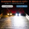 BLUESEATEC H4 LED Headlight, Explosive Light, H4 Hi/Lo LED Bulb, 20000 LM, 50 W,