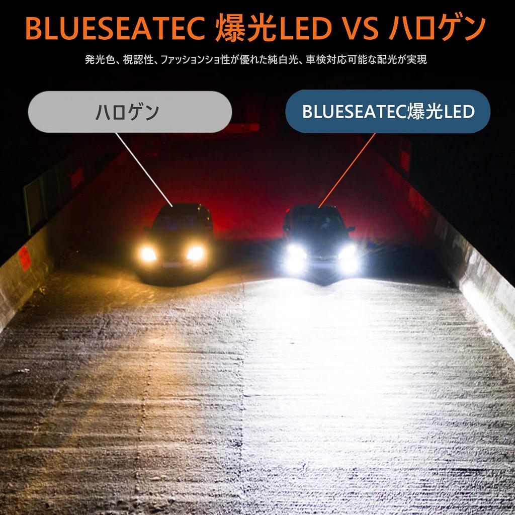 BLUESEATEC H4 LED Headlight, Explosive Light, H4 Hi/Lo LED Bulb, 20000 LM, 50 W,