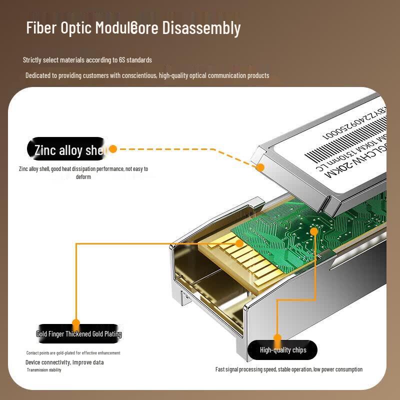 BIAZE SFP/SFP+ Optical Transceiver Modules