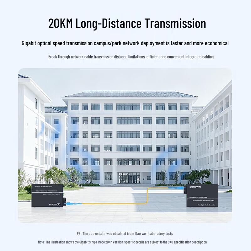 DOREWIN SC Gigabit Single Fiber Optic Transceiver Kit