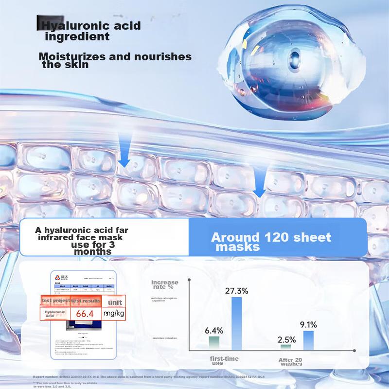 Yishumei Face Lifting Mask, Facial Lifting Device, Tightening And Shaping Beauty Tool, Reducing Nasolabial Folds, 3.0 Inner Contour