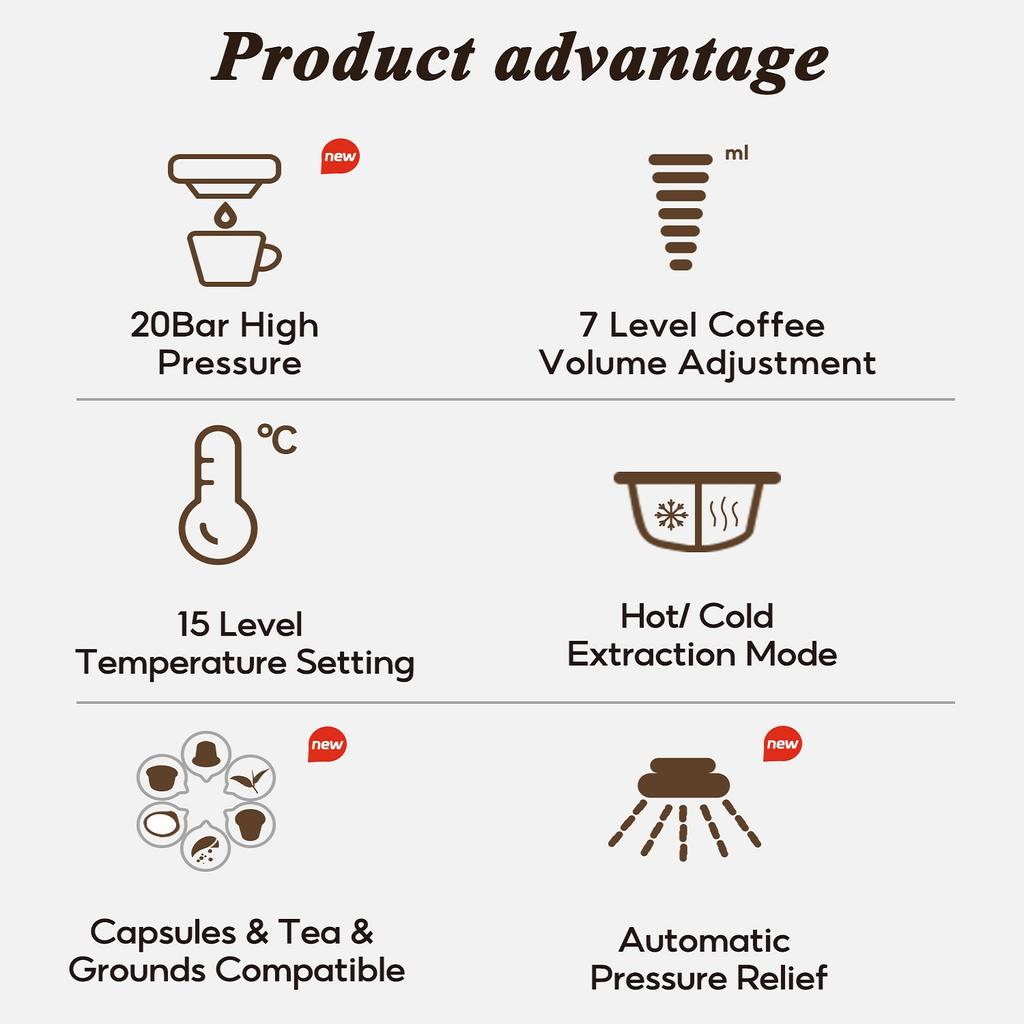 Fully Automatic Portable Capsule Coffee Machine – Compact Size for Office and Home Use, Italian-Style Espresso Maker
