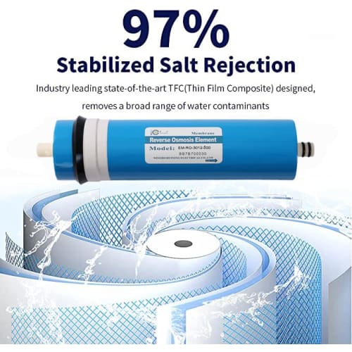 HUINING 500GPD SET-3012 Reverse Osmosis Membrane Housing Kit for RO Membrane Filters and Standard RO Reverse Osmosis Water Purifiers for Home Water Fi