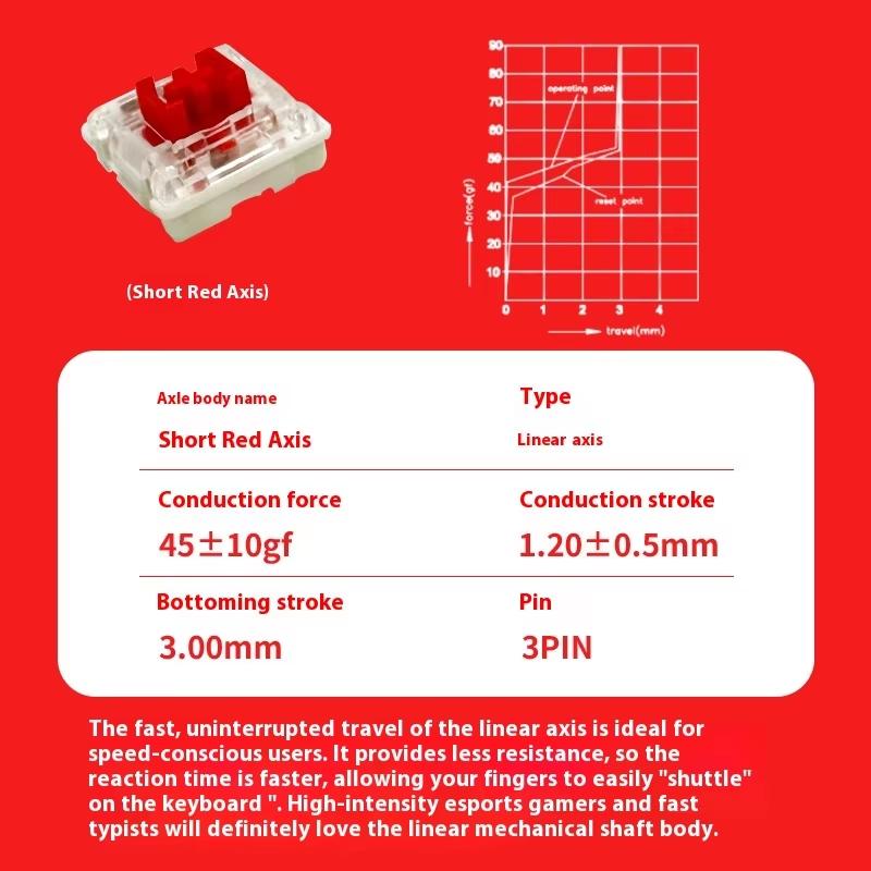OUTEMU OTM Low Profile Switch for Ultra-thin Mechanical Keyboard Black Red Blue Brown Pink 3pin Linear Tactile Silent 5.5 Switch