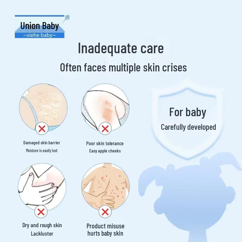 Xiehe Specialized Skincare Emulsions