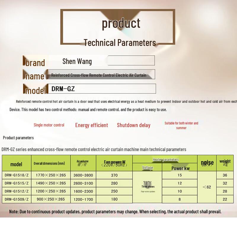 Shenwang Electric Cross-flow Remote Control Air Curtain