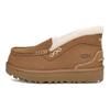 UGG Ansley Parc Chestnut (Womens) Women Sneakers 1158250-CHE