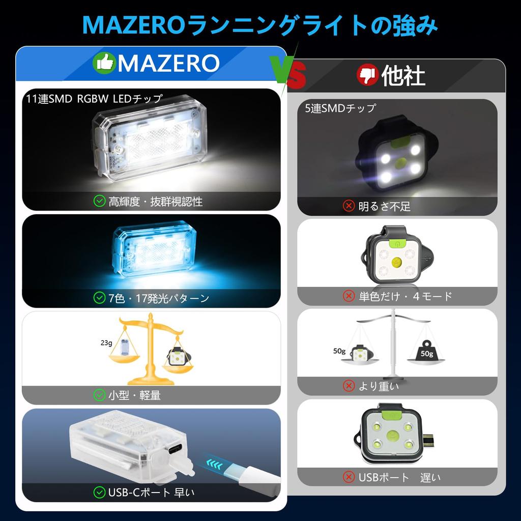 MAZERO Walking Light, Small, 7 Colors, Running LED Light, Rechargeable, Safety Light, Accident Prevention, Clip Light, Waterproof, Strobe Light,
