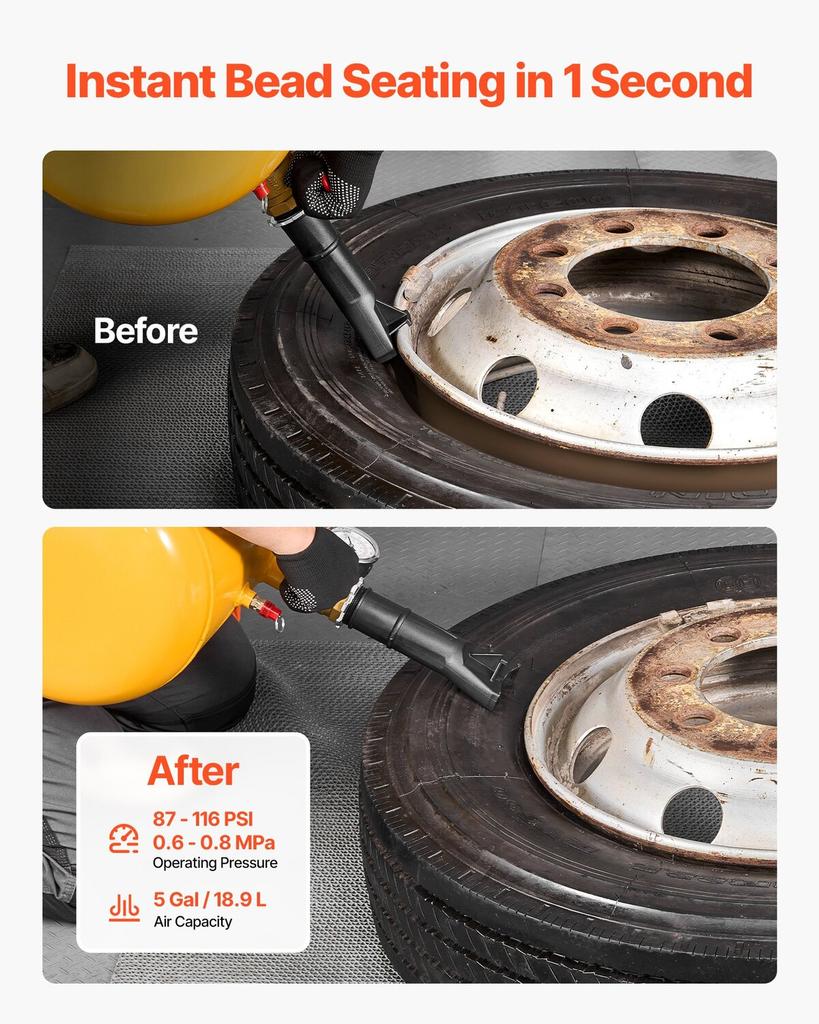 Air Tire Bead Seater, 5 Gal / 18.9 L, Heavy Duty Tire Bead Blaster Tool, 87-116 PSI Operating Pressure, Air Trigger Seating Inflator for Pickup,