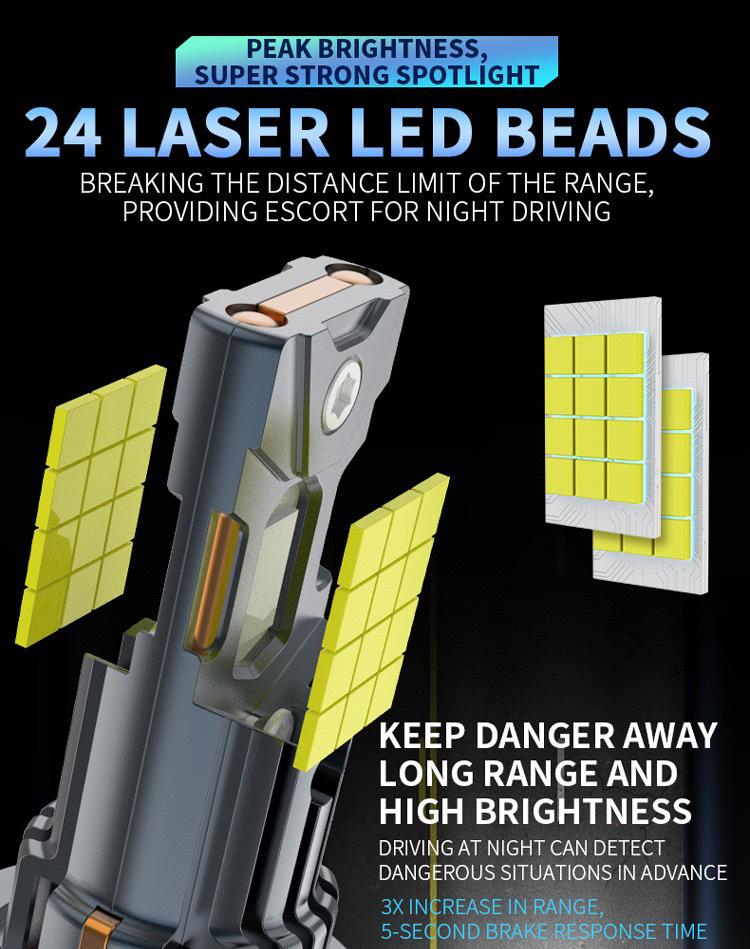 High-Power LED Car Headlight H4/H7: Super Bright, White Light