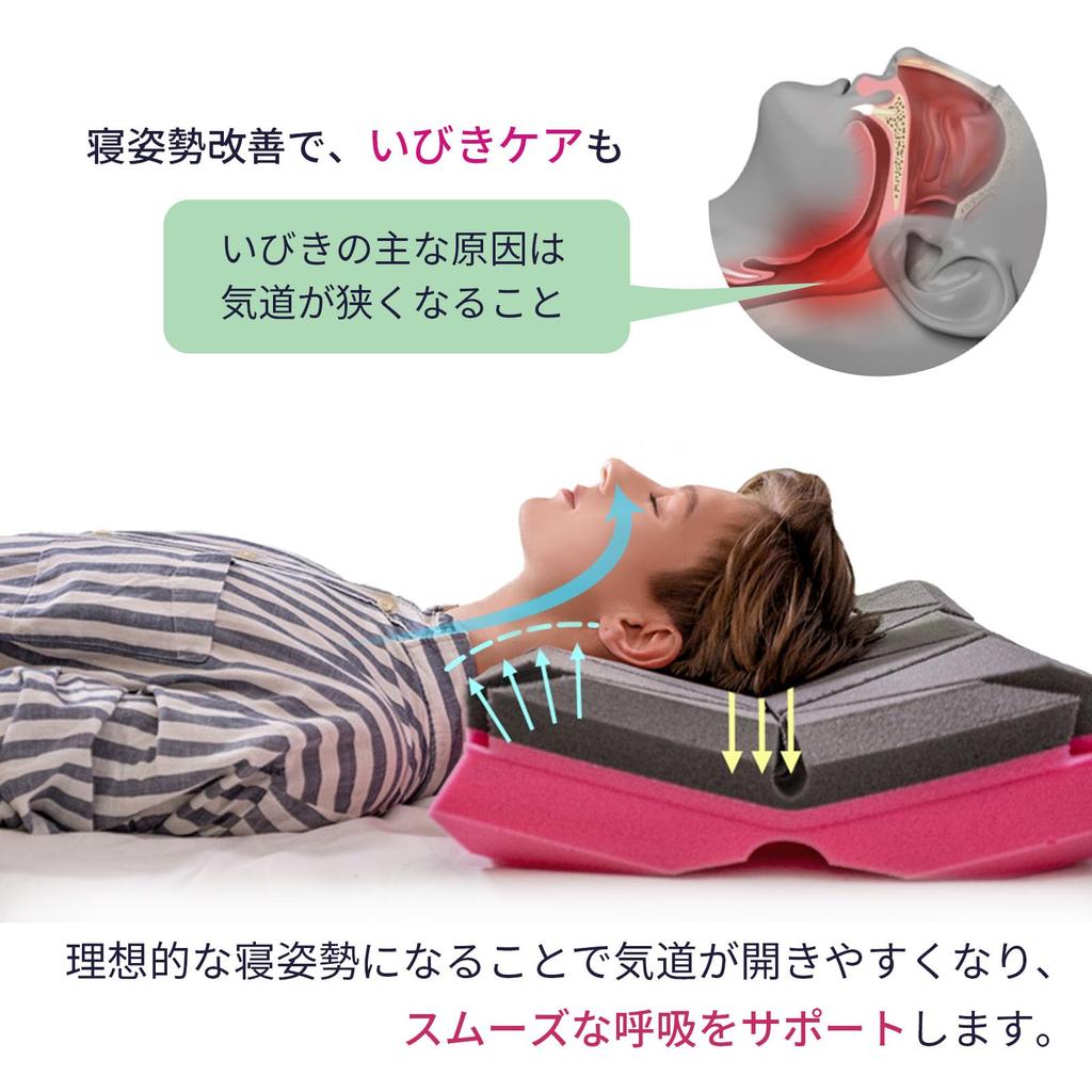 The Cubes Zero Gravity Pillow, Patented Cube Structure NASA Material, Low and High Rebound Two-Layer Restful Sleep Pillow (MATRIX)