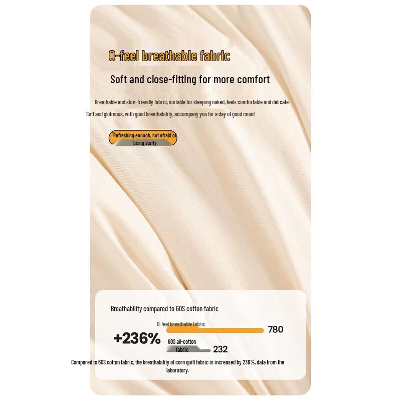 Southern Life Soft Corn Series Cotton Blend Acrylic Fiber Quilt