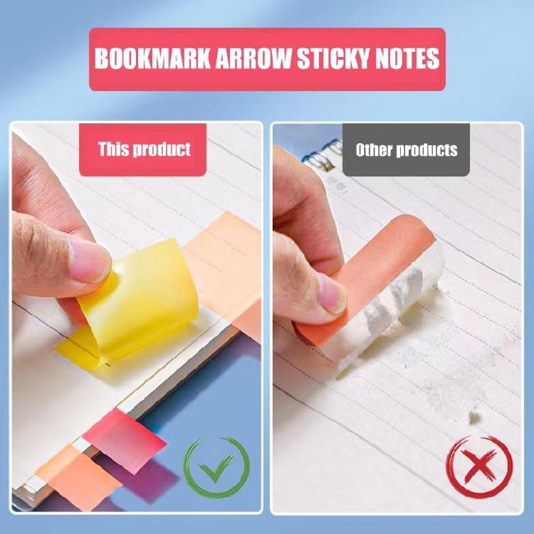 120/160Sheets Colored Index Label Sticker Writable File Labels Adhesive Index Label Labelling Sticker for Marking