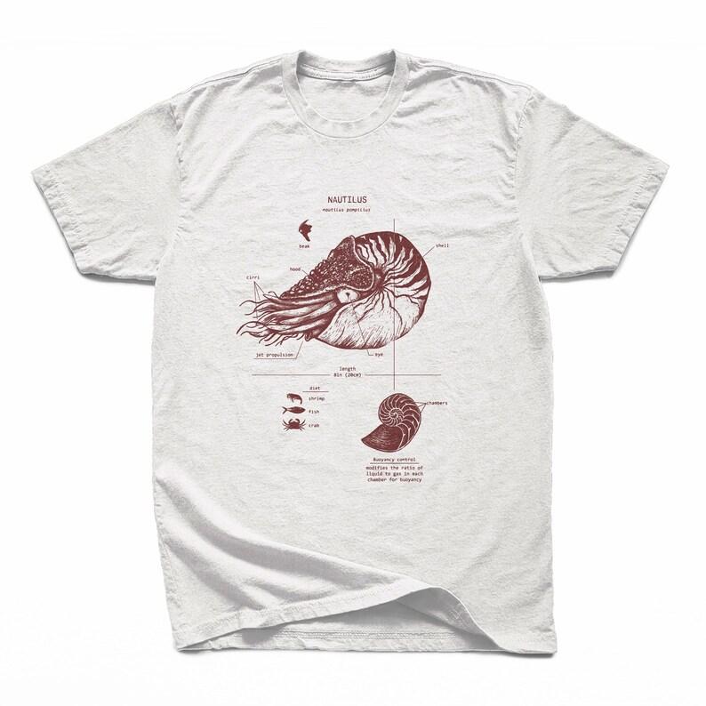 Anatomia Nautilus Cavitae Nautilus Cavitae Cavitae Design Muszla Nautilus Głowonóg Koszulka Sitodrukowe Topy Nautilus