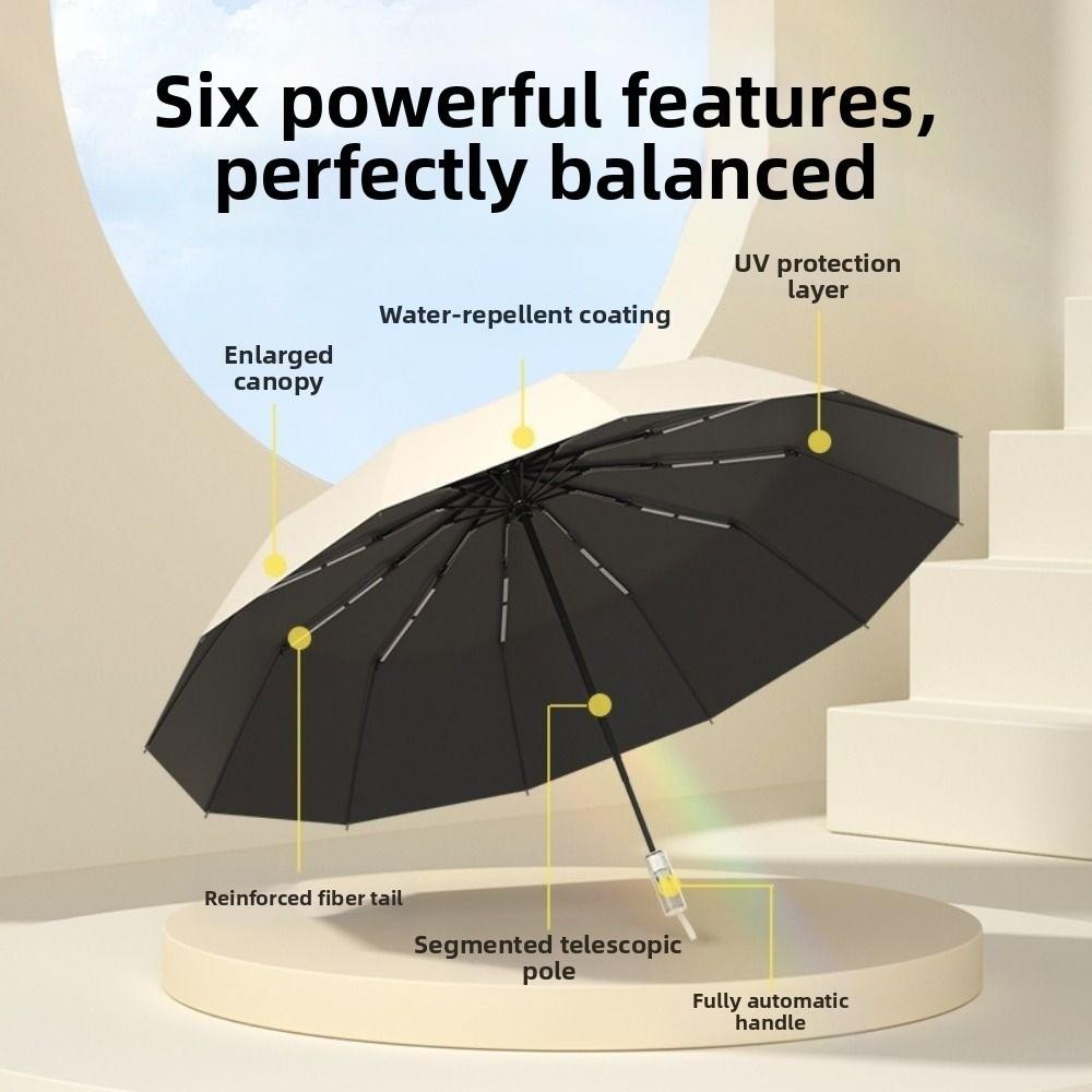 Quick Open Automatic Umbrella Windproof Sunny Rainy Umbrella Folding Umbrella Travel