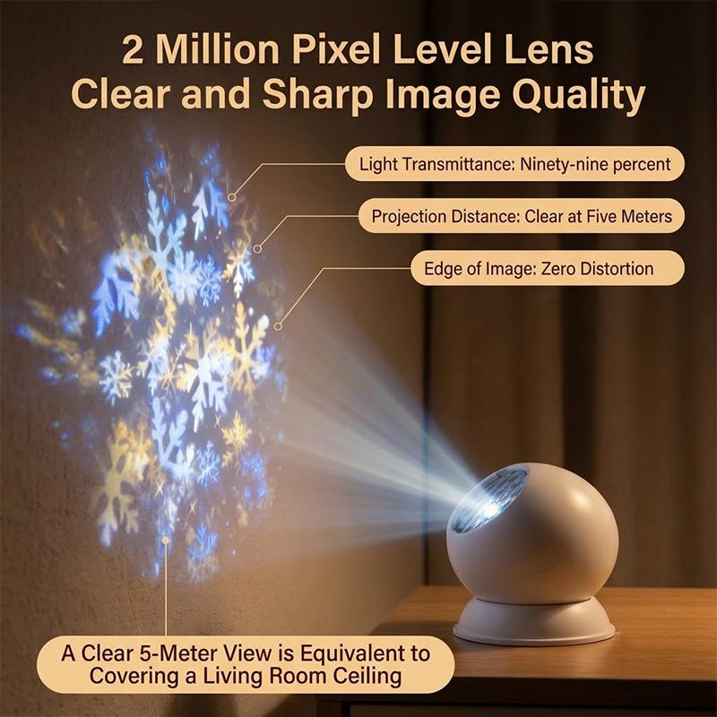 Multifunctional Projection Lamp With Vast Dreamy Patterns And Eye Protection Light For Kids Bedroom Nursery Bedside Night Use