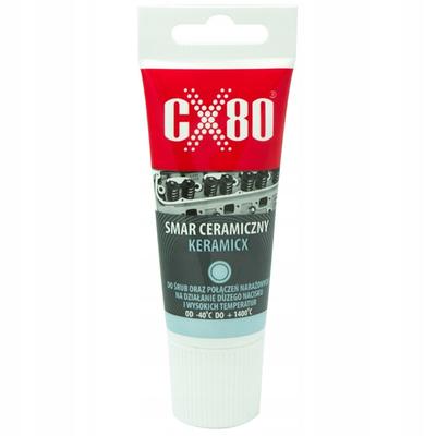 Adhesives & Sealants – Caulk