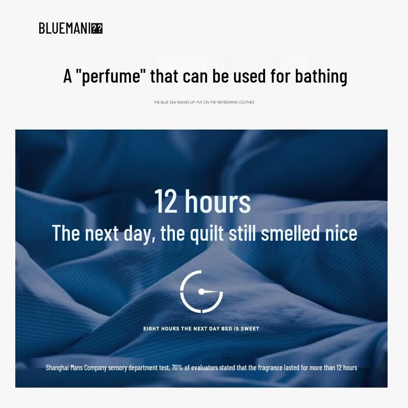 PRIME BLUE Men's Ocean Scent Perfumed Shower Gel