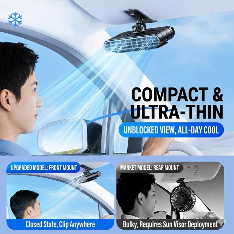 Ventilador de clip para coche Eary 30000mAh Recargable Doble Núcleo Turbo Ventilador para Parasol 5 Velocidades 360° Potente Refrigerador de Aire Silencioso Portátil Ventiladores para Coche