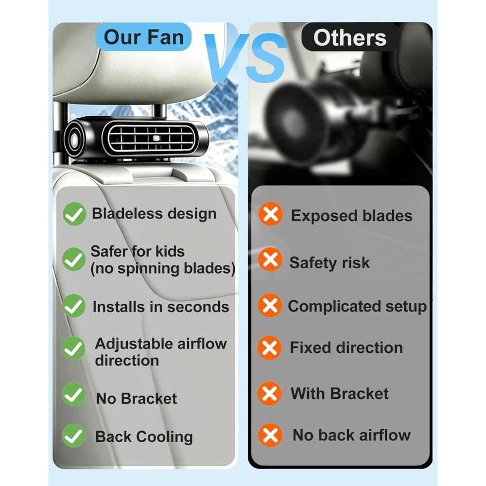 New Upgraded Car Seat Back Fan, Dual Airflow Bladeless Cooling Fan For Baby Rear Facing, 3-speed Quiet USB Backseat Headrest Fan