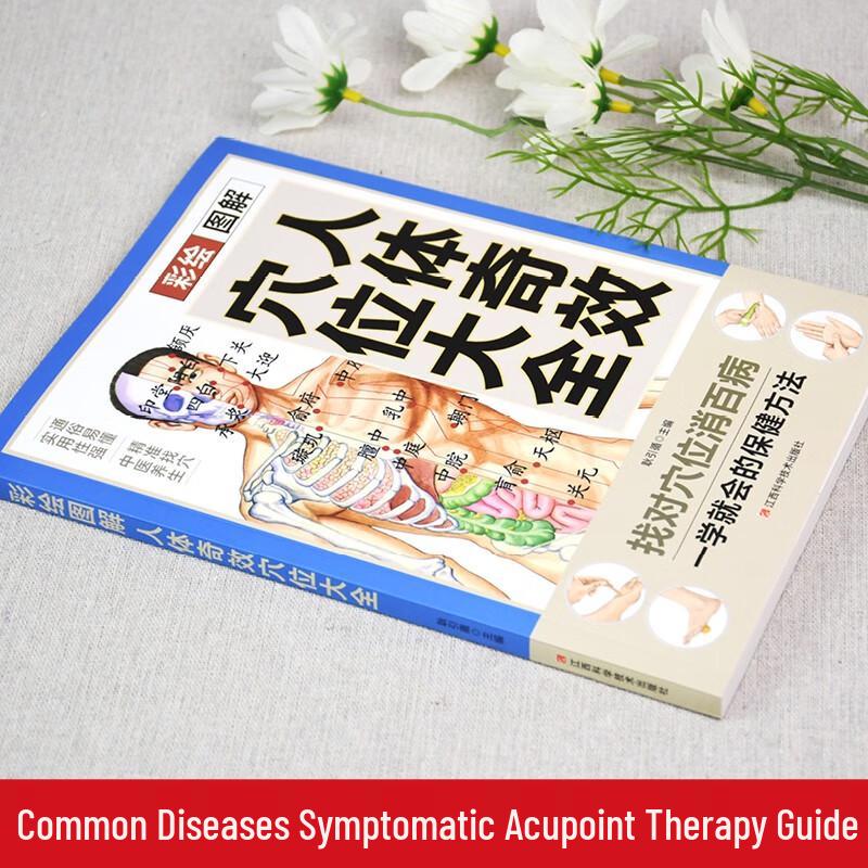 Traditional Chinese Medicine Acupoint & Materia Medica Book Set