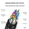 UGREEN HDMI 2.1 8K Extension Cable