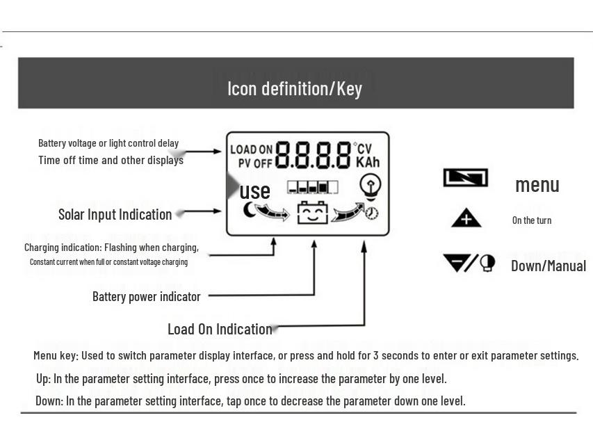 Afișaj dublu curent DC Controler solar 12V/24V LCD PWM Controler de putere fotovoltaică
