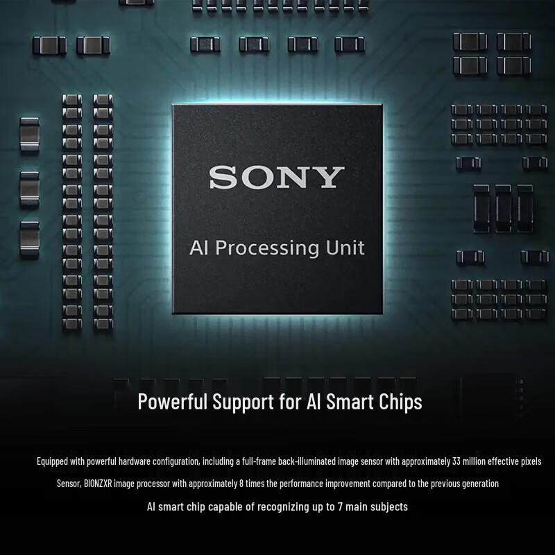 Sony Alpha 7C II Full-Frame Mirrorless Camera with 28-60mm Lens and Shooting Grip Kit (CN version)
