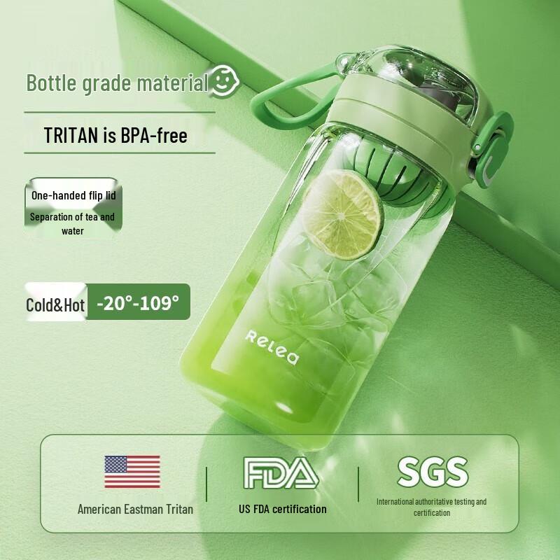 RELEA Portable Tritan Sports Water Bottle