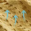 Mehrlagige Mull-Decke, Bettlaken im Waffelstil, Mittagspausendecke, Klimaanlagendecke, Sommerkühlsteppdecke, Multifunktionale Decke
