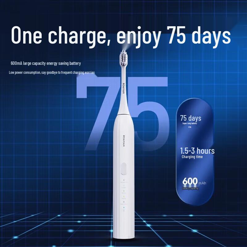 

Romand HT3 Pro Smart Sonic Electric Toothbrush