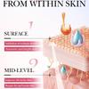 3pcs Watermelon Niacinamide Essence Mask 25ml Hydrating Moisturizing Mask Skin Care Products