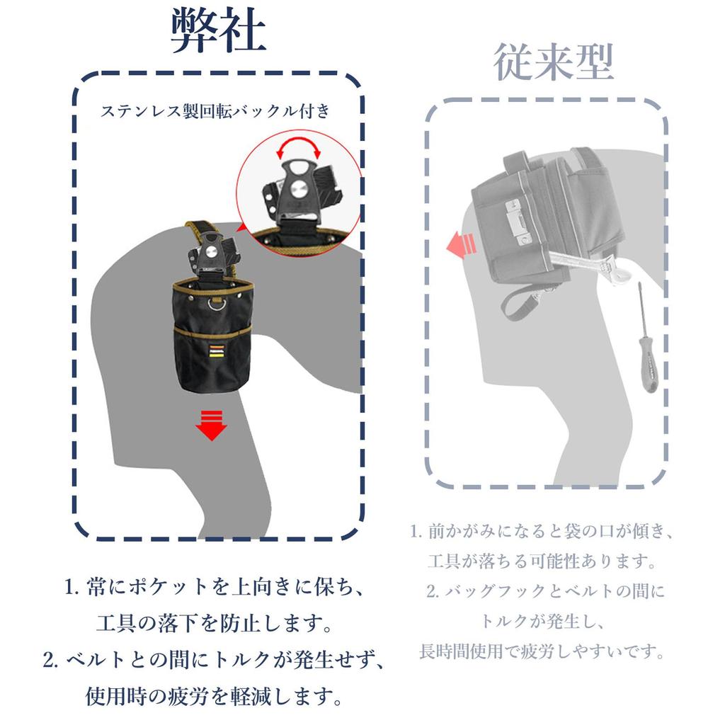 NIEPAN Waist Tool Accessory Nail with Detachable Tool Screw Tool Nylon Waterproof and Ideal for DIY and Fishing Prevents Tools from Small Work Bag