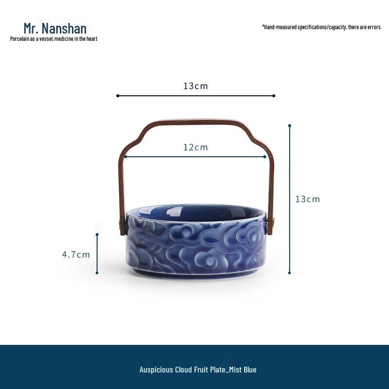 

Nanshan Xiansheng Tea Ceremony Fruit & Snack Plate