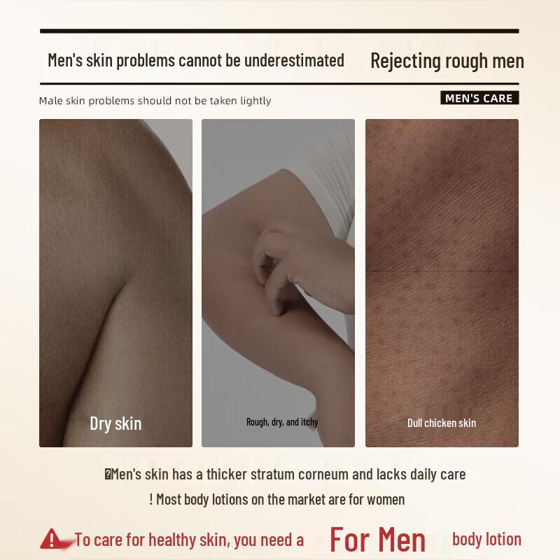 He Feng Yu Men's Hydrating Body Lotion