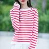 Spring New Style Round-neck Knitted Sweater, Long-sleeved, Color-blocked Striped Loose Pullover Base Layer