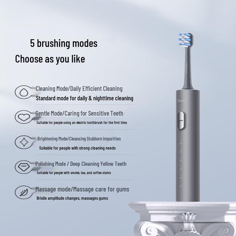 Midea S1PX Portable Sonic Electric Toothbrush, 180-Day Battery Life CN plug (adapter included)
