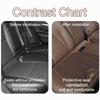 Auto Voorstoel Seizoenen Ademend Anti-slip Mat Leer Kussen Voor Chevrolet Cruze Sail Spark Captiva Malibu Equinox Trax Lova