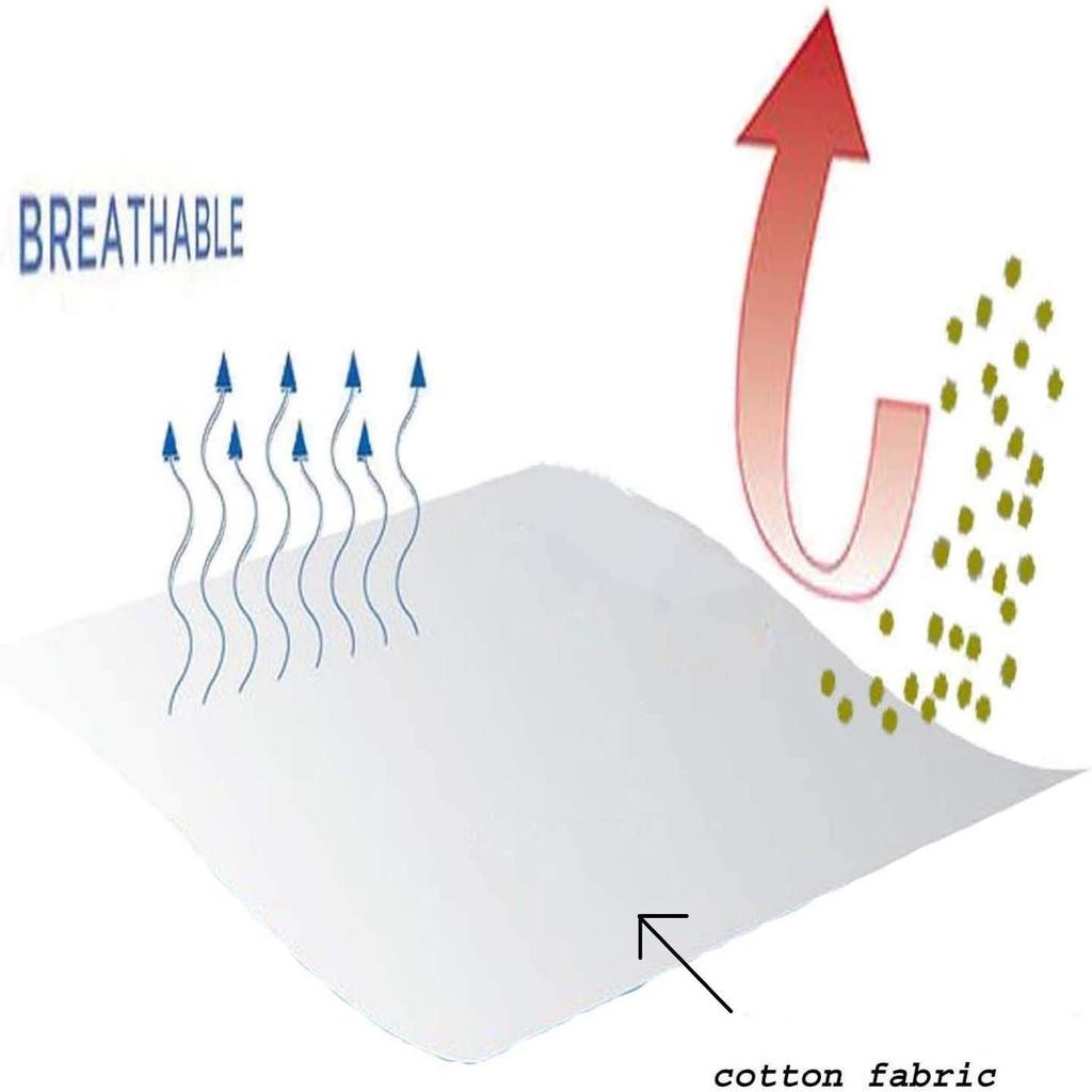 10 Pcs 100% Cotton White Color Bed Pillow Cover, Envelope Closure Pillow Case, Pillow Cover, Super Soft