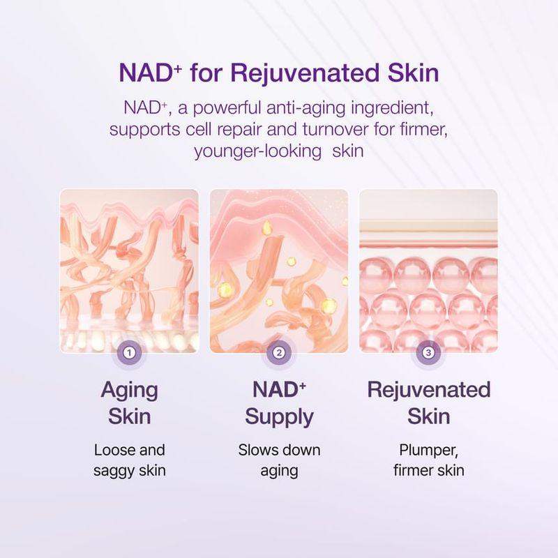 NUMBUZIN Nr. 9 NAD Bio Lifting-sil Essenz