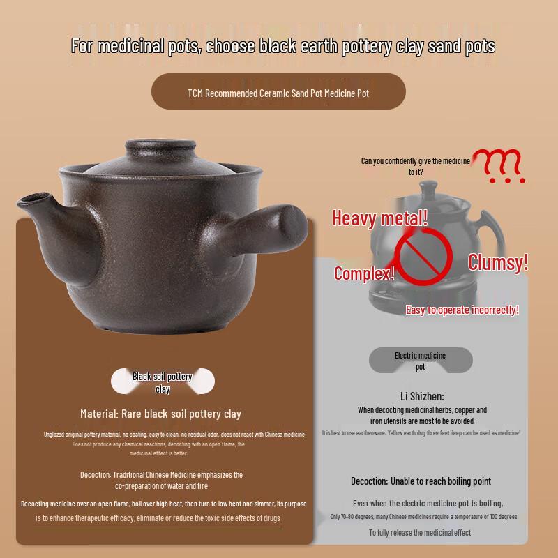 Traditional Chinese Medicine Clay Pot