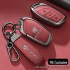 Аксесуари – Чохли для автомобільних ключів