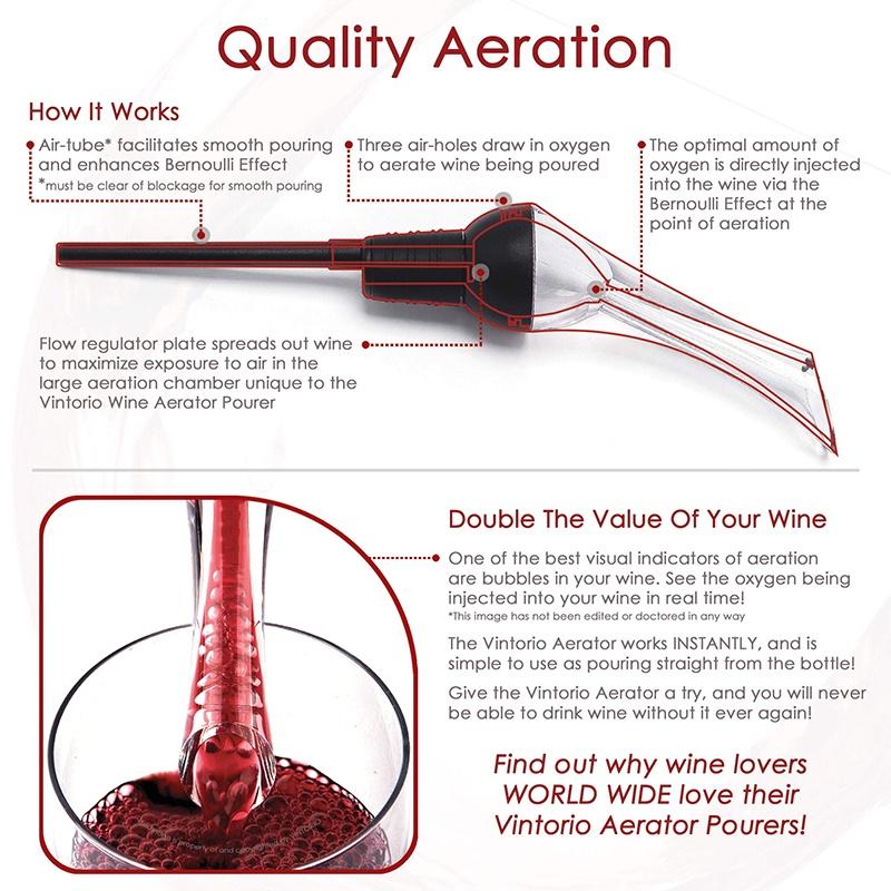 Red Wine Aerator Pourer Spout Fast Wine Decanter